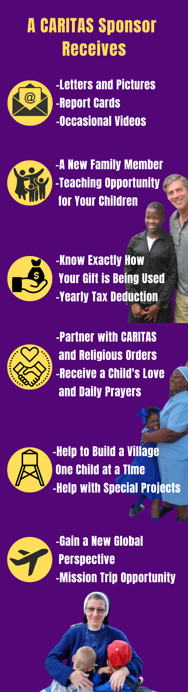 Child Sponsorship Catholic